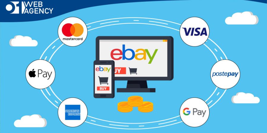 Nuovo sistema di pagamento a gestione diretta di eBay.