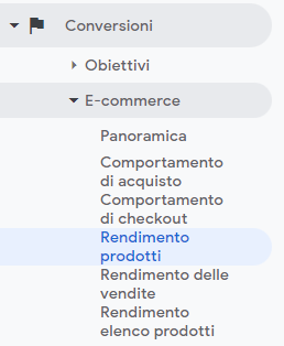 E-commerce avanzano in Google Analytics - Rendimento prodotti